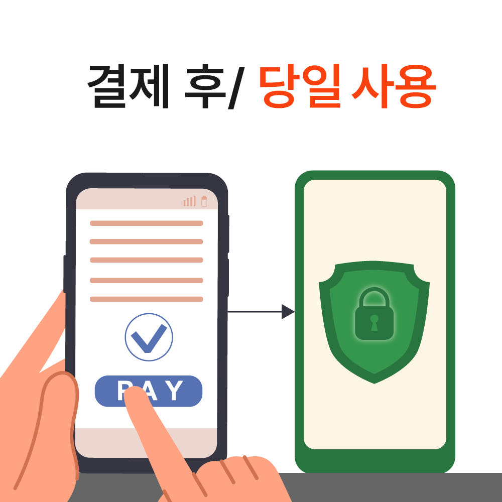 [신규]차량용 자동차 주차 안심번호발급 만들기 서비스 전화번호 1년 2년 5년 사용권